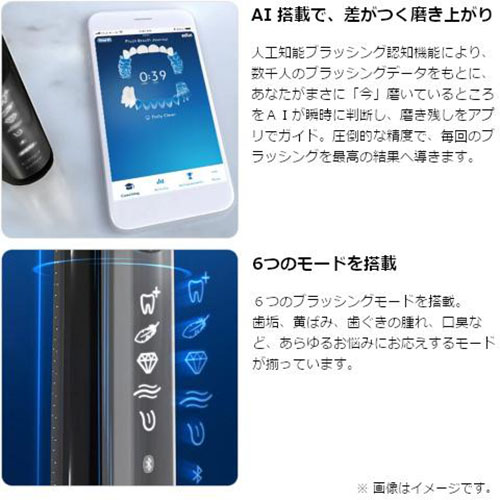 電動歯ブラシの価格帯による違いのイメージ