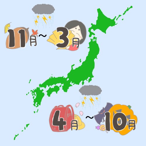 日本の落雷害件数を月別に紹介