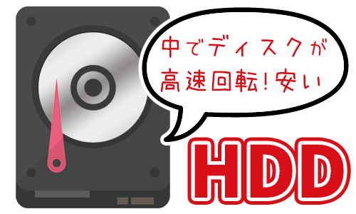 HDDとは