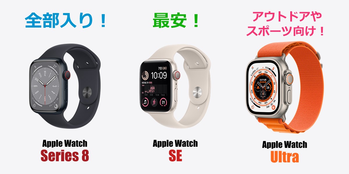 Apple Watch 最新シリーズ 8まで徹底比較まとめ！シリーズの中で、どれが買いなのか？のTOP画