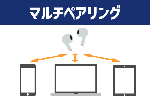 複数のデバイスでワイヤレスイヤホンを使いたいならマルチペアリング対応か確認