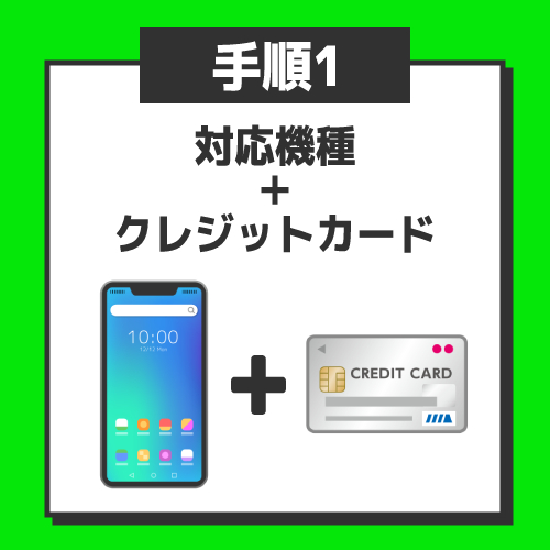 手順1：モバイルSuica対応機種とクレジットカードを用意する