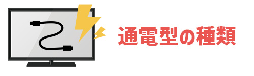 通電型の種類のイメージ