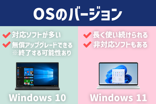 Windows10とWindows11はどちらが良い？