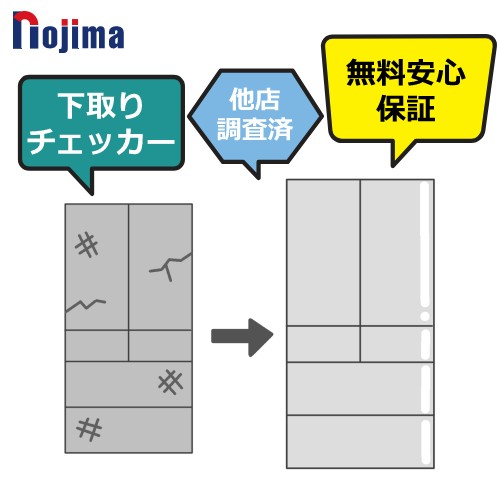 ノジマは購入前も後も特典がいっぱい！