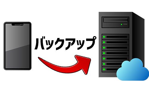 バックアップ