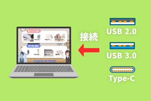 自分のパソコンに接続できるUSB端子で選ぶ