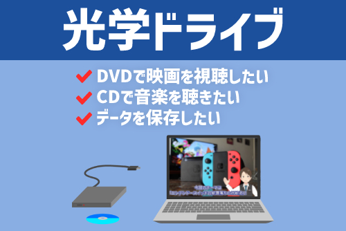 (最終値下げ‼️)CHUWI  ノートパソコン  外付けDVD CDプレイヤー