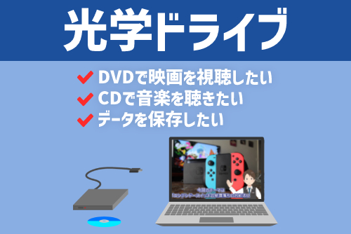 再生できないを防ぐ】外付けドライブ（DVD・CD・ブルーレイ）の選び方