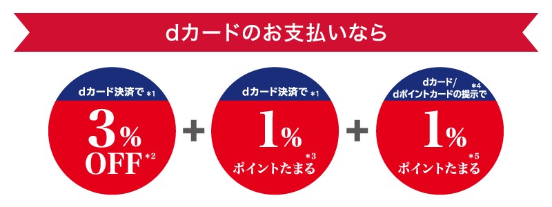 dカードで3％割引