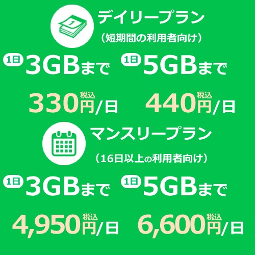 どんなときもWiFi for レンタルの料金プランを紹介