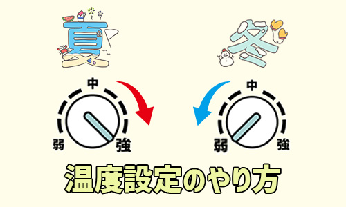 温度設定のやり方