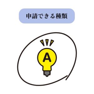 【申請できる種類】