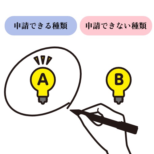 注意点1．LED照明器具でも申請できない種類がある