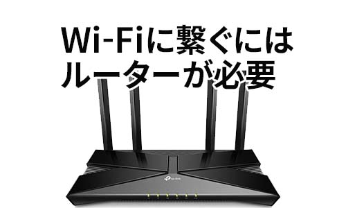 Wi-Fiとルーター