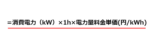 エアコンを1時間つけっぱなしにした場合の電気代の計算式