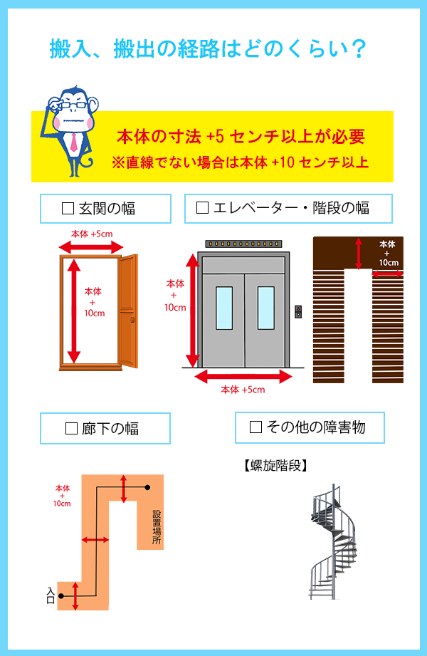 搬入経路