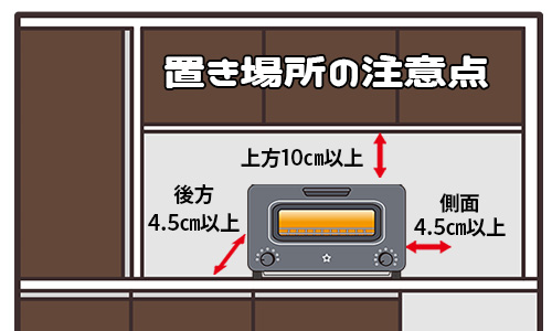 トースターの置き場所の注意点はある？