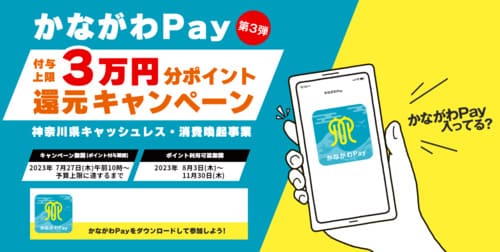 かながわPay第3弾キャンペーンはいつからいつまで？