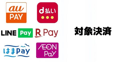 かながわPayで利用できるQRコード決済サービスは？