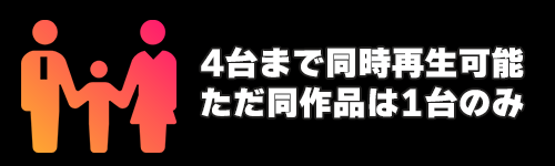 4台同時視聴が可能だが、同じ作品は1台のみ