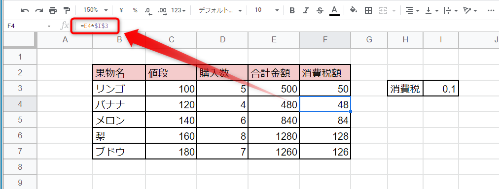 「F4」キーを一回押すと、「$I$3」のように、アルファベットの前後に「$」が挿入されます。この状態が、セルを絶対参照している目印