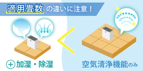 加湿・除湿機能使用時の適用畳数の違いに注意！