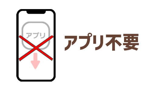 還元申請をする際に、アプリなどのダウンロードは必要？