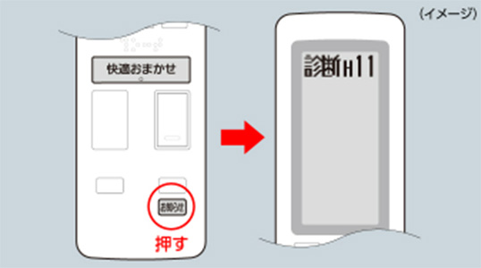 リモコンにお知らせボタンがある場合