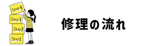 修理の流れ