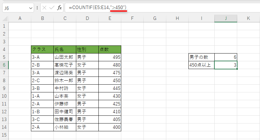 ExcelのCOUNTIF関数-5