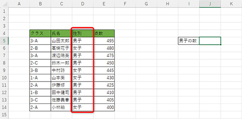 ExcelのCOUNTIF関数-1