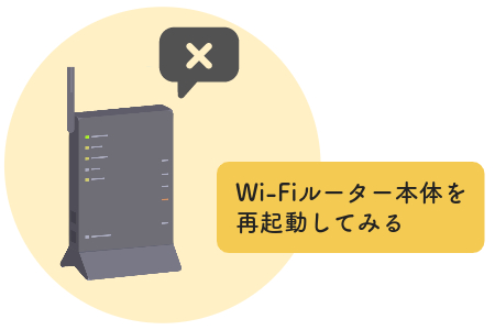 Wi-Fiルーター本体に不具合がある