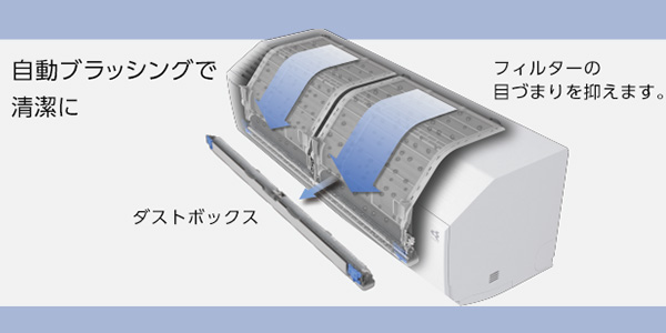 フィルター自動お掃除機能