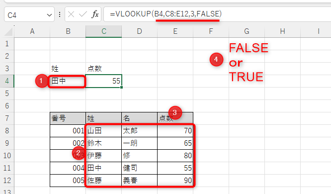 VLOOKUP関数の説明1