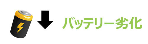 【デメリット2】バッテリーが劣化している