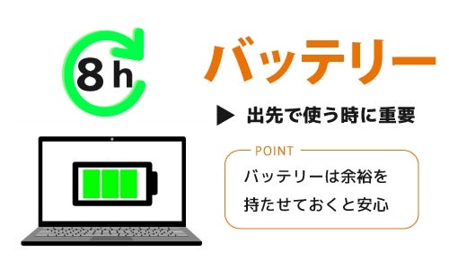 「バッテリー駆動時間」で選ぶ