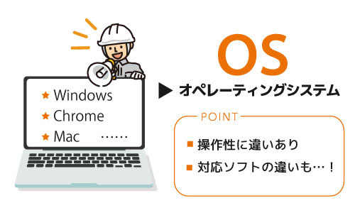 木曜セール特価☆初心者OK♪オシャレ 薄型高性能パソコン★希少ホワイト送料０円♪