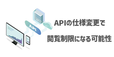 X（Twitter）のAPIに仕様変更があると閲覧制限になる可能性あり