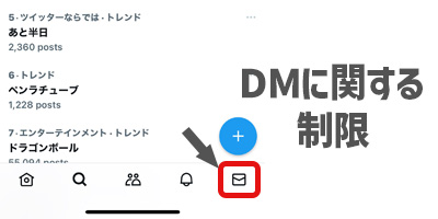 X（Twitter）のＤＭに関する制限