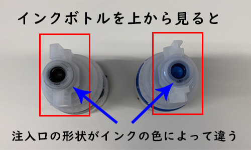 エコタンク搭載モデルのインクの注入口の形状