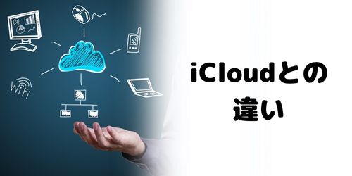 iPhoneストレージとiCloudストレージの違い