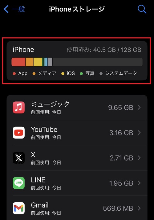 iPhoneストレージ容量の確認方法3