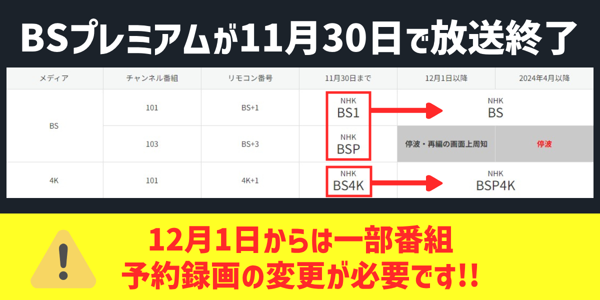 【BSプレミアムが放送終了】12月1日以降の録画予約にはご注意ください！のトップ画像