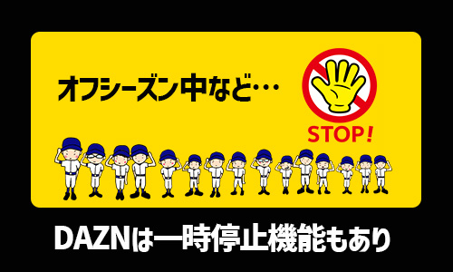 DAZNの解約・退会は簡単にできる？料金は返金される？