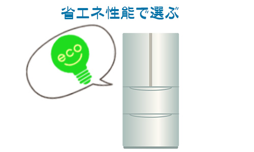 省エネ性能