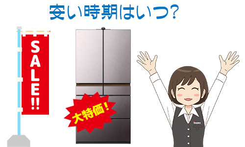 冷蔵庫が安い時期はいつ？