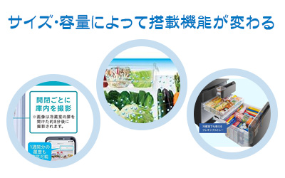 冷蔵庫のサイズ・容量によって搭載機能が変わる