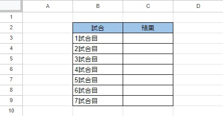 プルダウン作成1