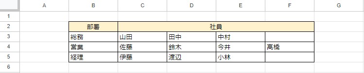 連動プルダウン2